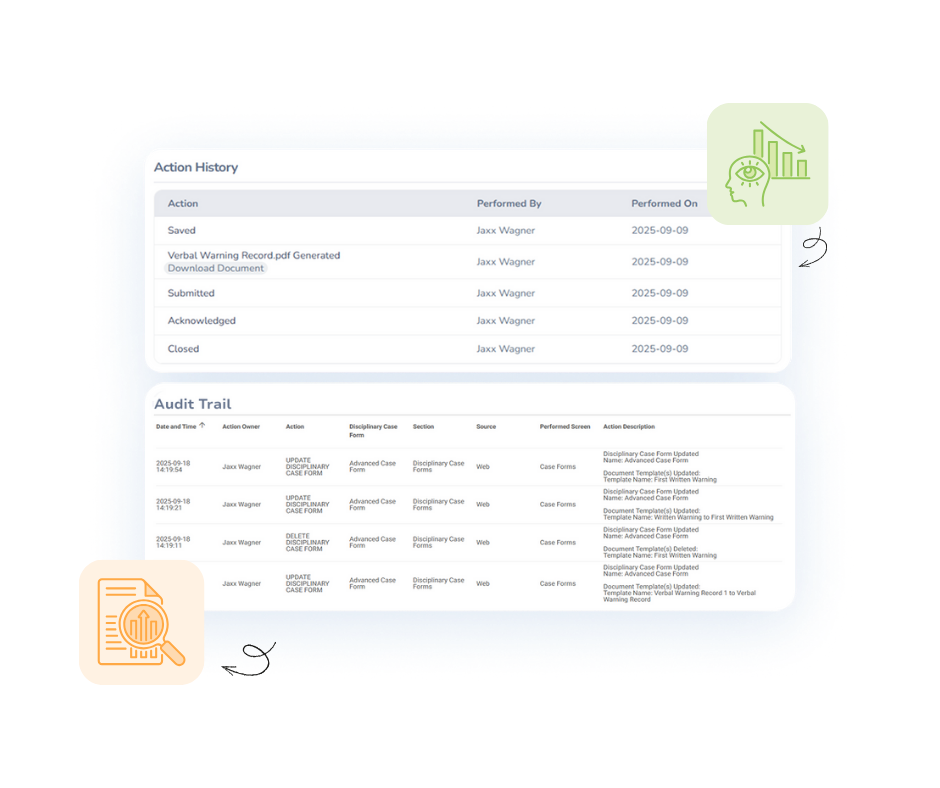 audit trail
