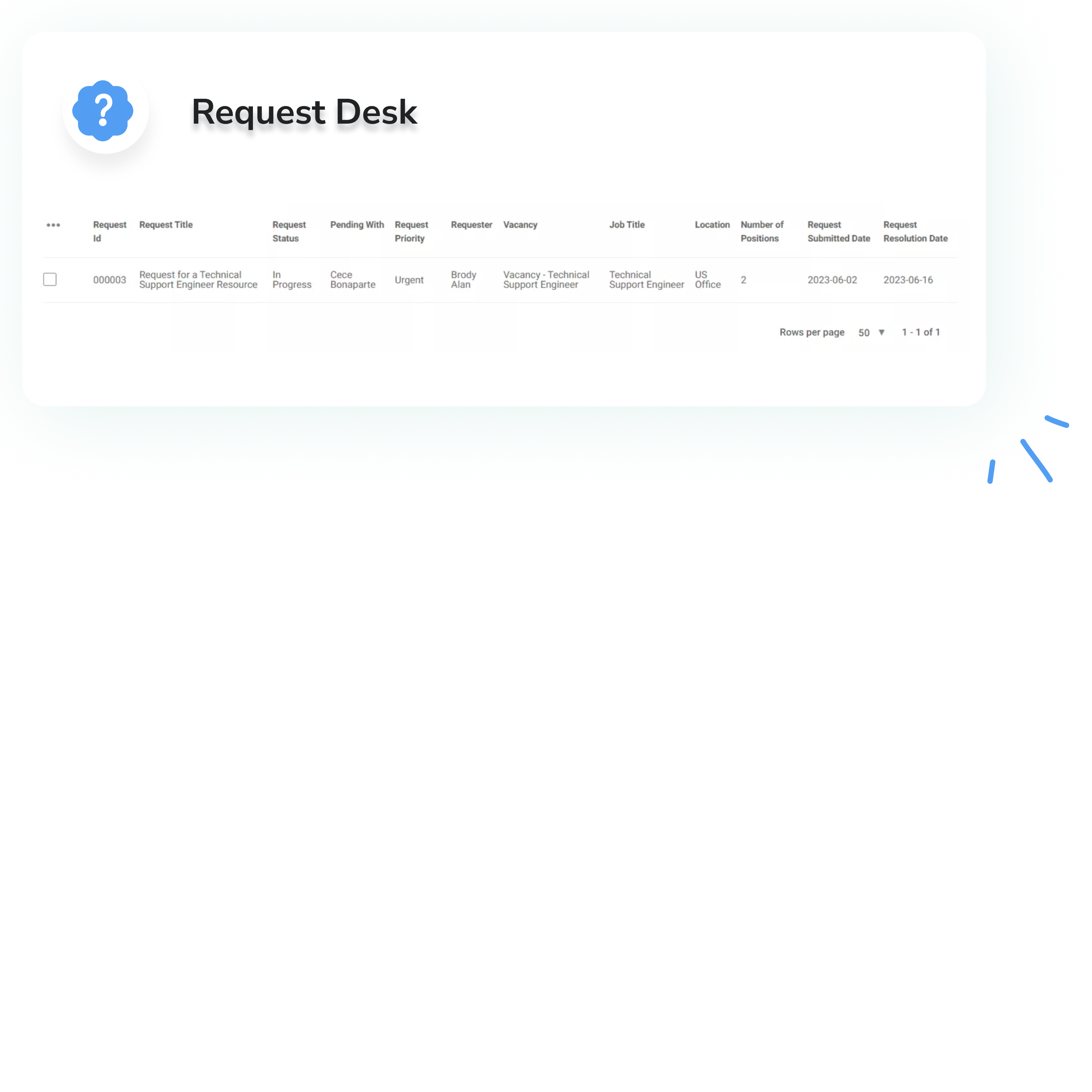 Manage Hiring Requisitions and Workflow Automation